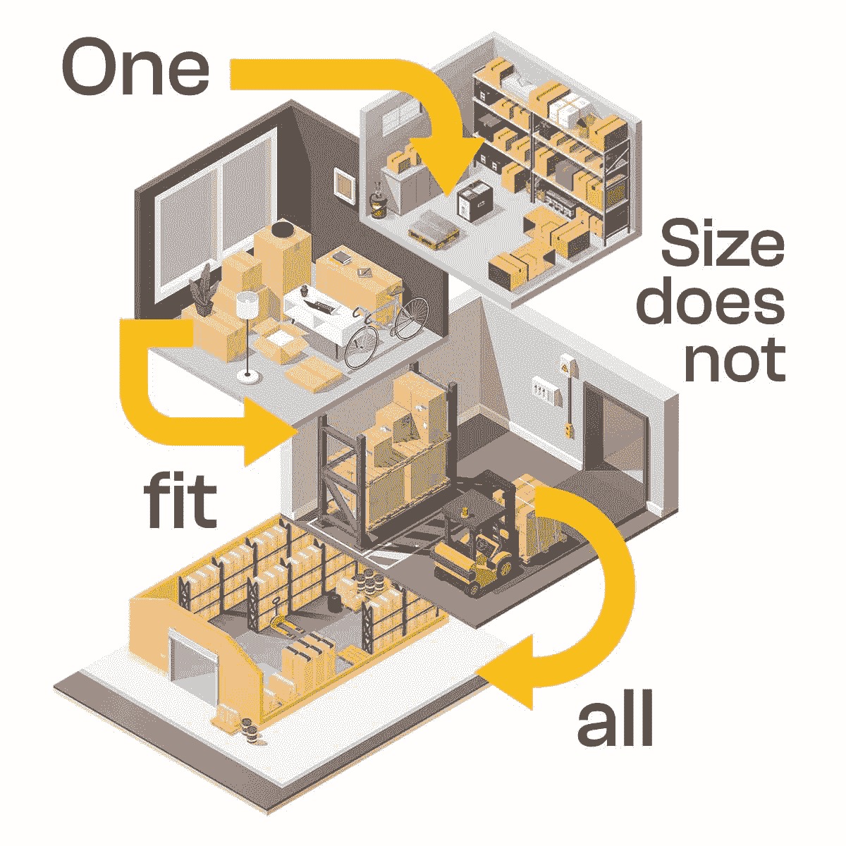 Why A Climate-Controlled Storage Unit Is Worth The Extra Cost For Women